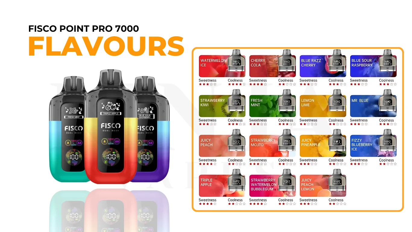 Flavors of Fisco Point Pro 7000