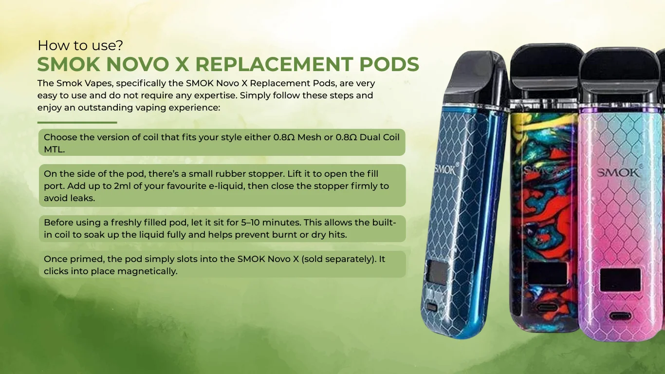 How It Works â SMOK Novo X Replacement Pods