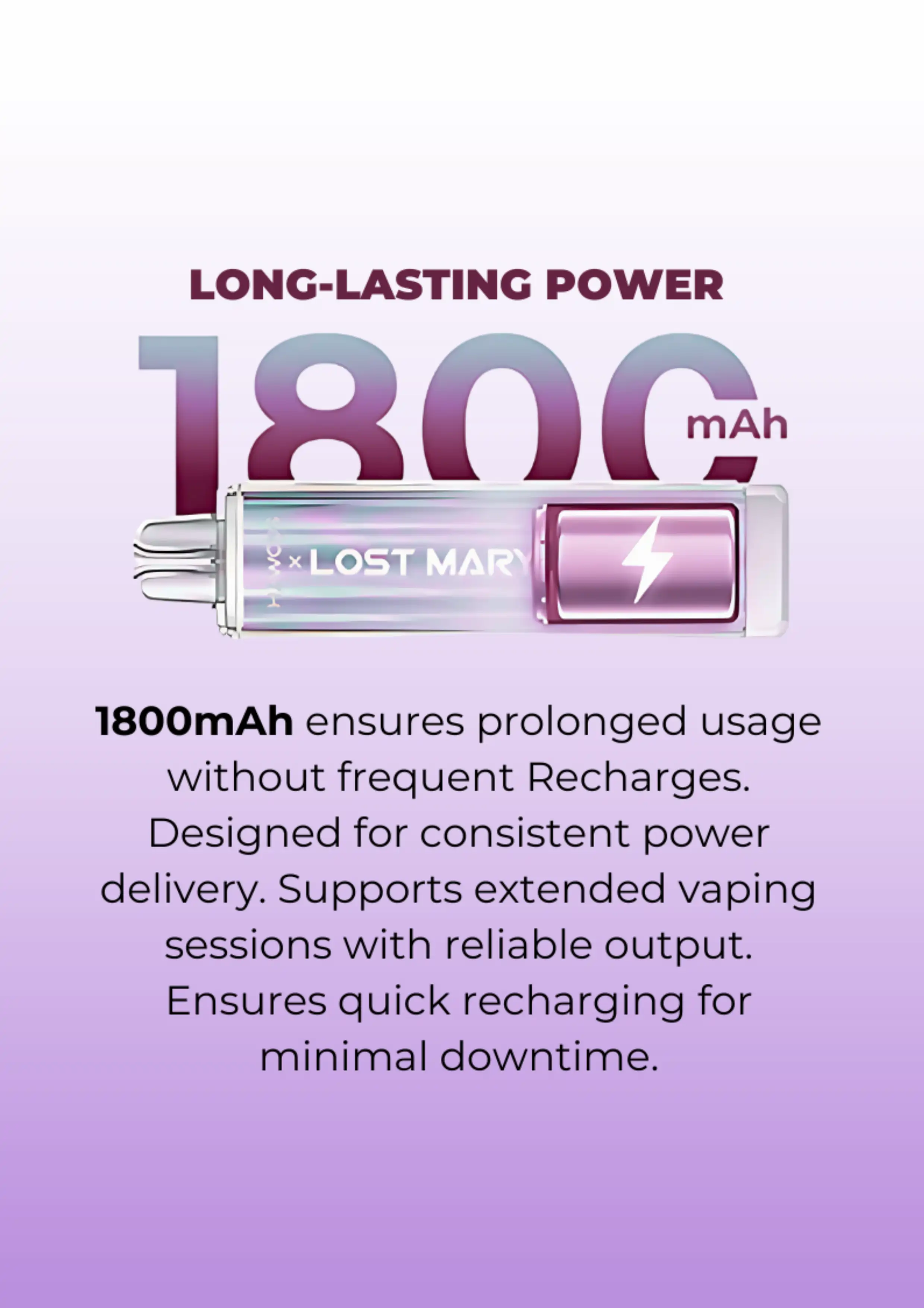Powerful Battery for Consistent Performance