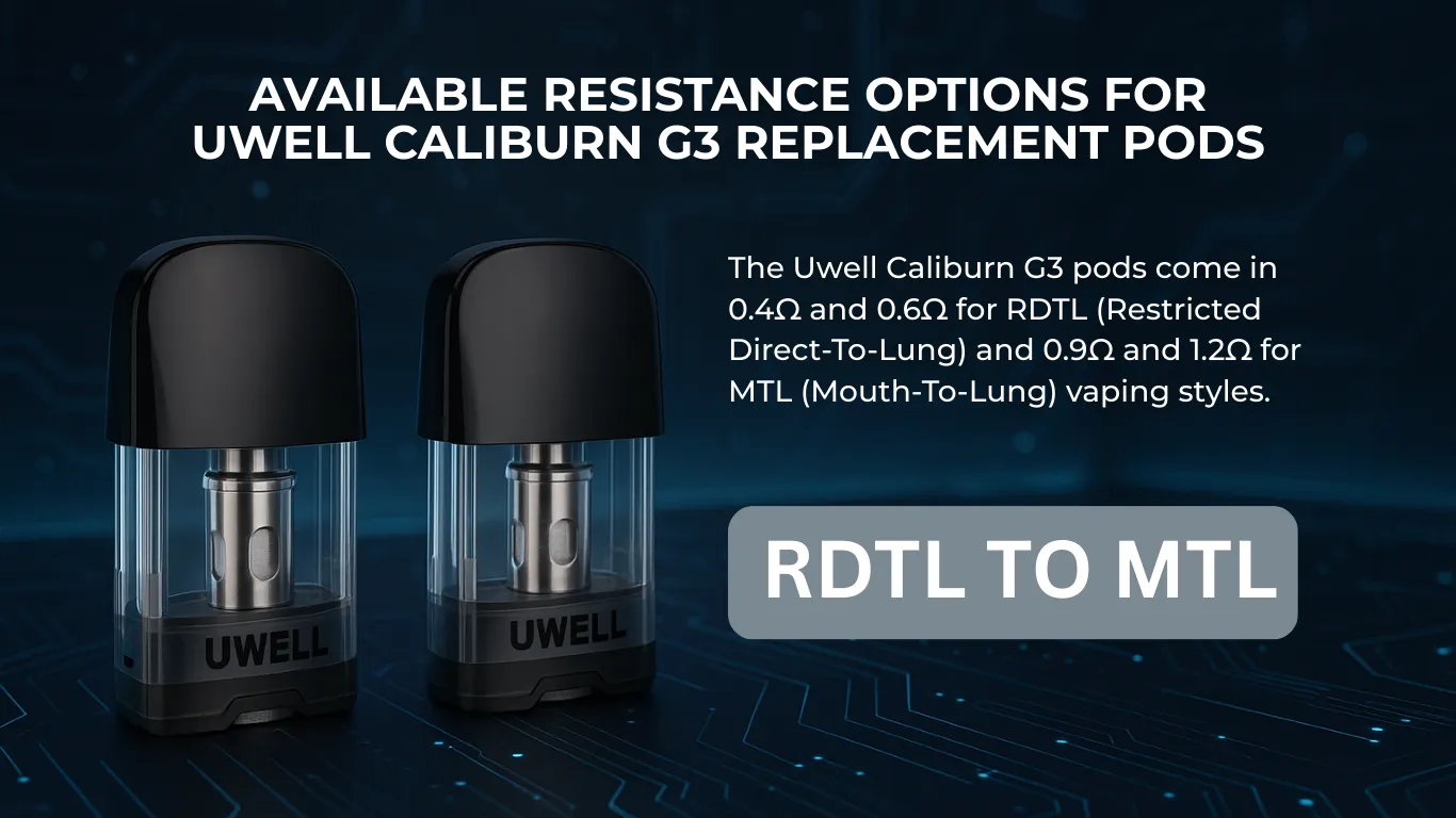 Resistance Options