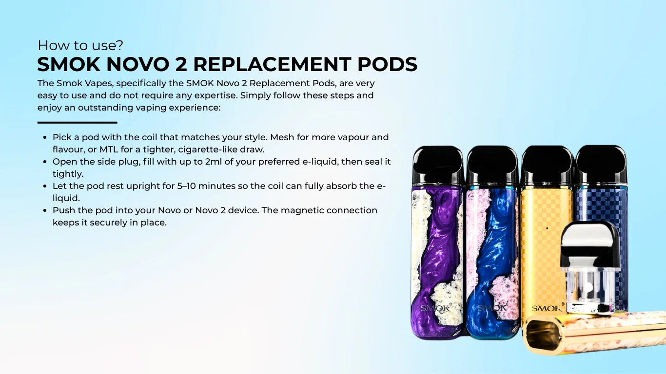 How to Use SMOK Novo 2 Pods