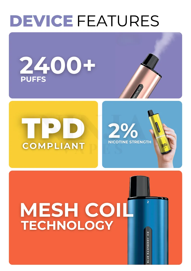 Specifications of IVG Air 4-in-1 Prefilled Pod Kit 