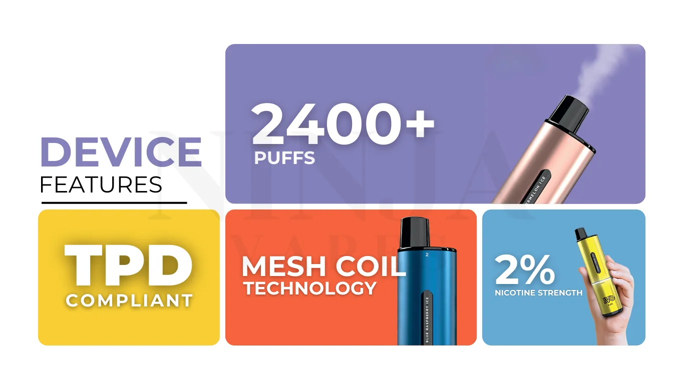 Specifications of IVG Air 4-in-1 Prefilled Pod Kit 