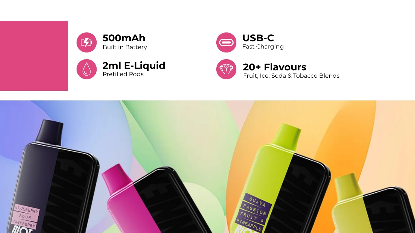 Riot Connex Prefilled Pods